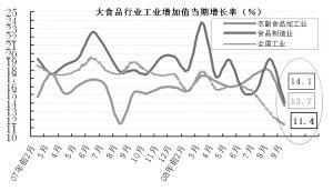 無(wú)懼內(nèi)外沖擊，大農(nóng)業(yè)可謹(jǐn)慎樂觀——綠化植物租賃的機(jī)遇與前景